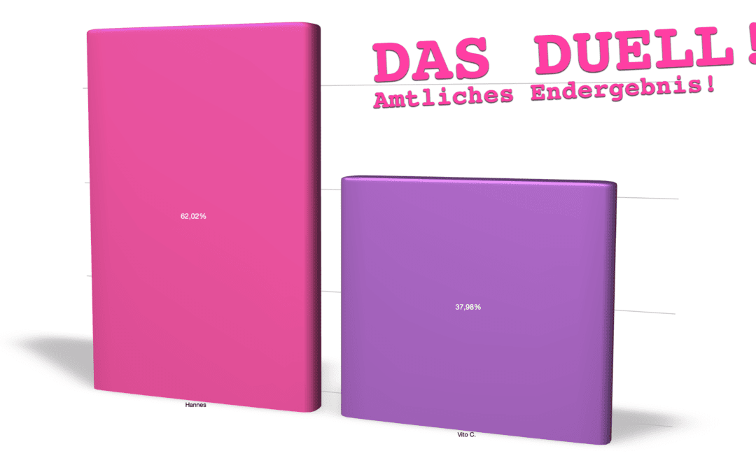 DAS DUELL ist entschieden!